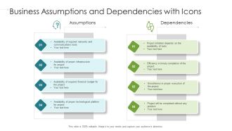 Project Assumptions And Dependencies On Different Attributes Ppt Styles PDF