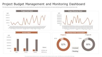Project Budget Management And Monitoring Dashboard Ppt Portfolio Infographic Template PDF