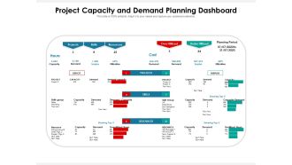 Project Capacity And Demand Planning Dashboard Ppt PowerPoint Presentation File Styles PDF