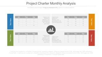 Project Charter Monthly Analysis Ppt Slides