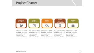 Project Charter Ppt PowerPoint Presentation Professional Demonstration