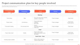 Project Communication Plan For Key People Involved Efficient Project Administration By Leaders Slides PDF