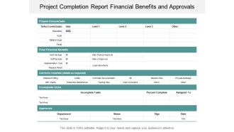 Project Completion Report Financial Benefits And Approvals Ppt PowerPoint Presentation Gallery Example