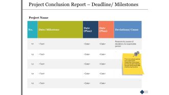 Project Conclusion Report Deadline Milestones Ppt PowerPoint Presentation Infographics Format Ideas