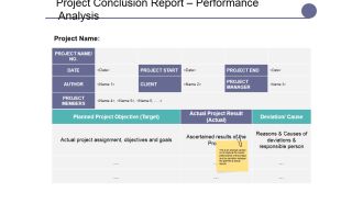 Project Conclusion Report Performance Analysis Ppt PowerPoint Presentation Slides Design Templates