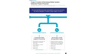 Project Context Of Municipal Water System Extension Project Proposal One Pager Sample Example Document