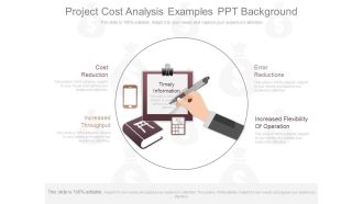 Project Cost Analysis Examples Ppt Background
