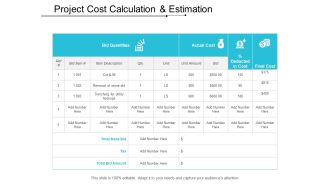 Project Cost Calculation And Estimation Ppt PowerPoint Presentation Infographics Structure