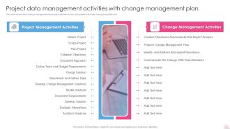 Project Data Management Activities With Change Business Analysis Modification Toolkit Brochure PDF