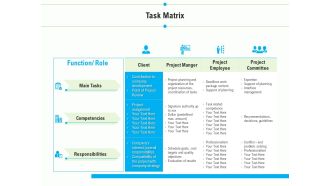 Project Deliverables Outline Task Matrix Ppt Summary Graphics Template PDF