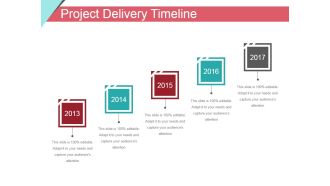 Project Delivery Timeline Ppt PowerPoint Presentation Styles Files