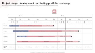 Project Design Development And Testing Portfolio Roadmap Demonstration PDF