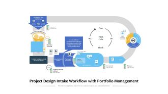 Project Design Intake Workflow With Portfolio Management Ppt PowerPoint Presentation File Graphic Images PDF
