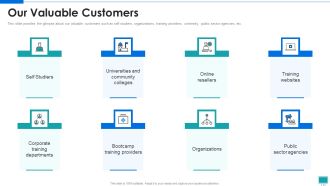 Project Development Expert IT Our Valuable Customers Ppt PowerPoint Presentation Gallery Elements PDF
