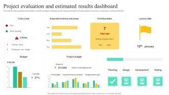 Project Evaluation And Estimated Results Dashboard Ideas PDF