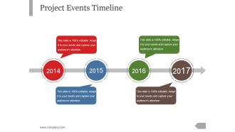Project Events Timeline Ppt PowerPoint Presentation Example File
