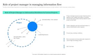 Project Excellence Playbook For Executives Role Of Project Manager In Managing Information Flow Portrait PDF