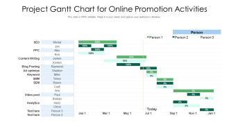 Project Gantt Chart For Online Promotion Activities Graphics PDF