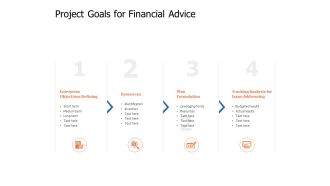 Project Goals For Financial Advice Ppt Powerpoint Presentation Professional Show