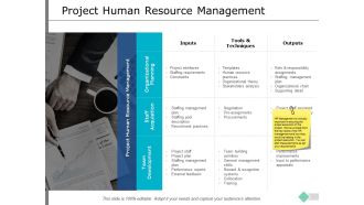 Project Human Resource Management Ppt PowerPoint Presentation Infographic Template Graphics Example