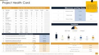 Project Ideation And Administration Project Health Card Top Ppt Infographics Example Topics PDF
