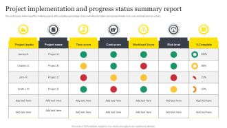 Project Implementation And Progress Status Summary Report Graphics PDF
