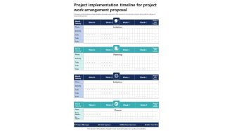 Project Implementation Timeline For Project Work Arrangement One Pager Sample Example Document