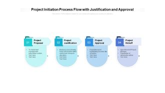 Project Initiation Process Flow With Justification And Approval Ppt PowerPoint Presentation Styles Professional PDF