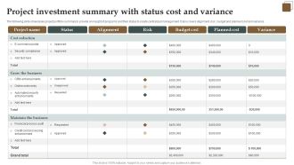 Project Investment Summary With Status Cost And Variance Graphics PDF