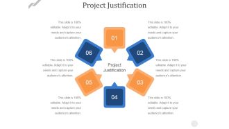 Project Justification Ppt PowerPoint Presentation Summary Model
