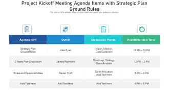 Project Kickoff Meeting Agenda Items With Strategic Plan Ground Rules Ppt PowerPoint Presentation File Example File PDF