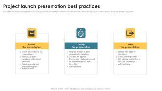 Project Launch Presentation Best Practices Inspiration PDF