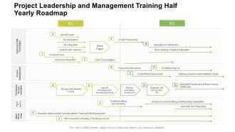 Project Leadership And Management Training Half Yearly Roadmap Introduction