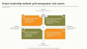Project Leadership Methods Grid Management Style Matrix Formats PDF