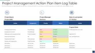Project Management Action Plan Item Log Table Ppt PowerPoint Presentation Gallery Designs Download PDF