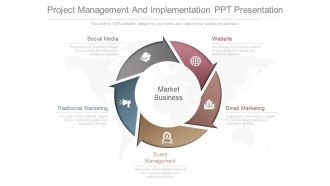 Project Management And Implementation Ppt Presentation