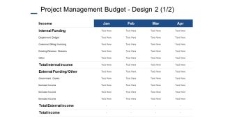 Project Management Budget Design Internal Funding Ppt PowerPoint Presentation Layouts Images