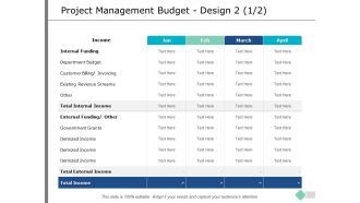 Project Management Budget Design Planning Ppt PowerPoint Presentation Summary Structure