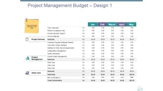 Project Management Budget Design Template 1 Ppt PowerPoint Presentation Portfolio Graphics Pictures