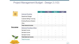 Project Management Budget Design Template 2 Ppt PowerPoint Presentation Pictures Structure