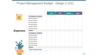 Project Management Budget Design Template 3 Ppt PowerPoint Presentation Summary Slide