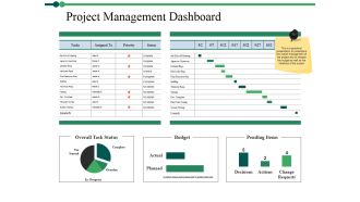 Project Management Dashboard Ppt PowerPoint Presentation Portfolio Objects