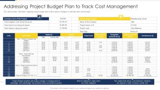 Project Management Development Addressing Project Budget Plan To Track Cost Summary PDF
