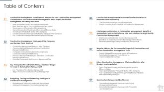 Project Management Equipment To Control Workload Tasks And Minimize Costs Table Of Contents Clipart PDF