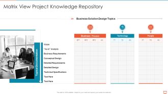 Project Management Experts Required Reports Matrix View Project Knowledge Repository Structure PDF