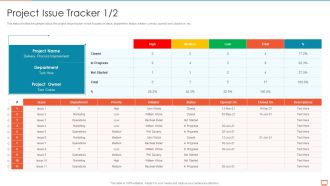 Project Management Experts Required Reports Project Issue Tracker Department Microsoft PDF