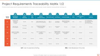 Project Management Experts Required Reports Project Requirements Traceability Matrix Business Diagrams PDF