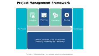 Project Management Framework Ppt PowerPoint Presentation Layout