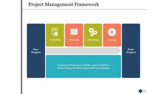 Project Management Framework Ppt PowerPoint Presentation Layouts Samples