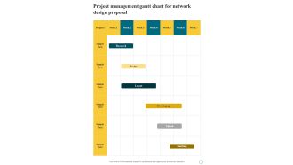 Project Management Gantt Chart For Network Design Proposal One Pager Sample Example Document